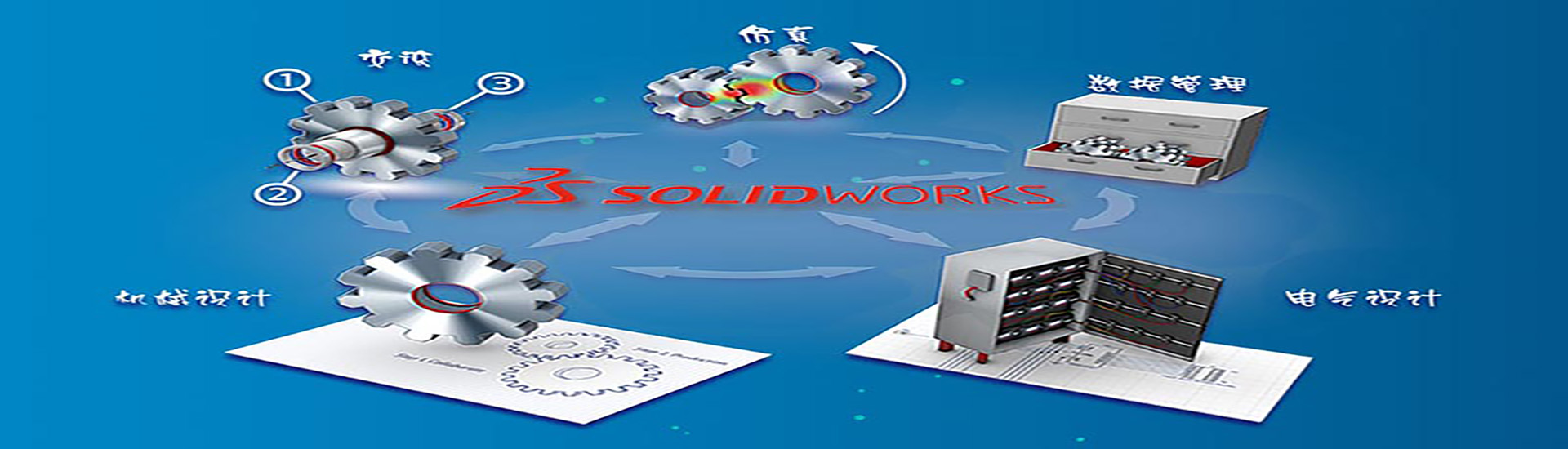 SOLIDWORKS Electrical 3D电气设计