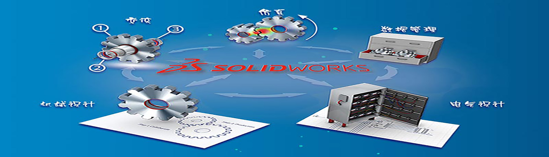 SOLIDWORKS Composer技术交流工具