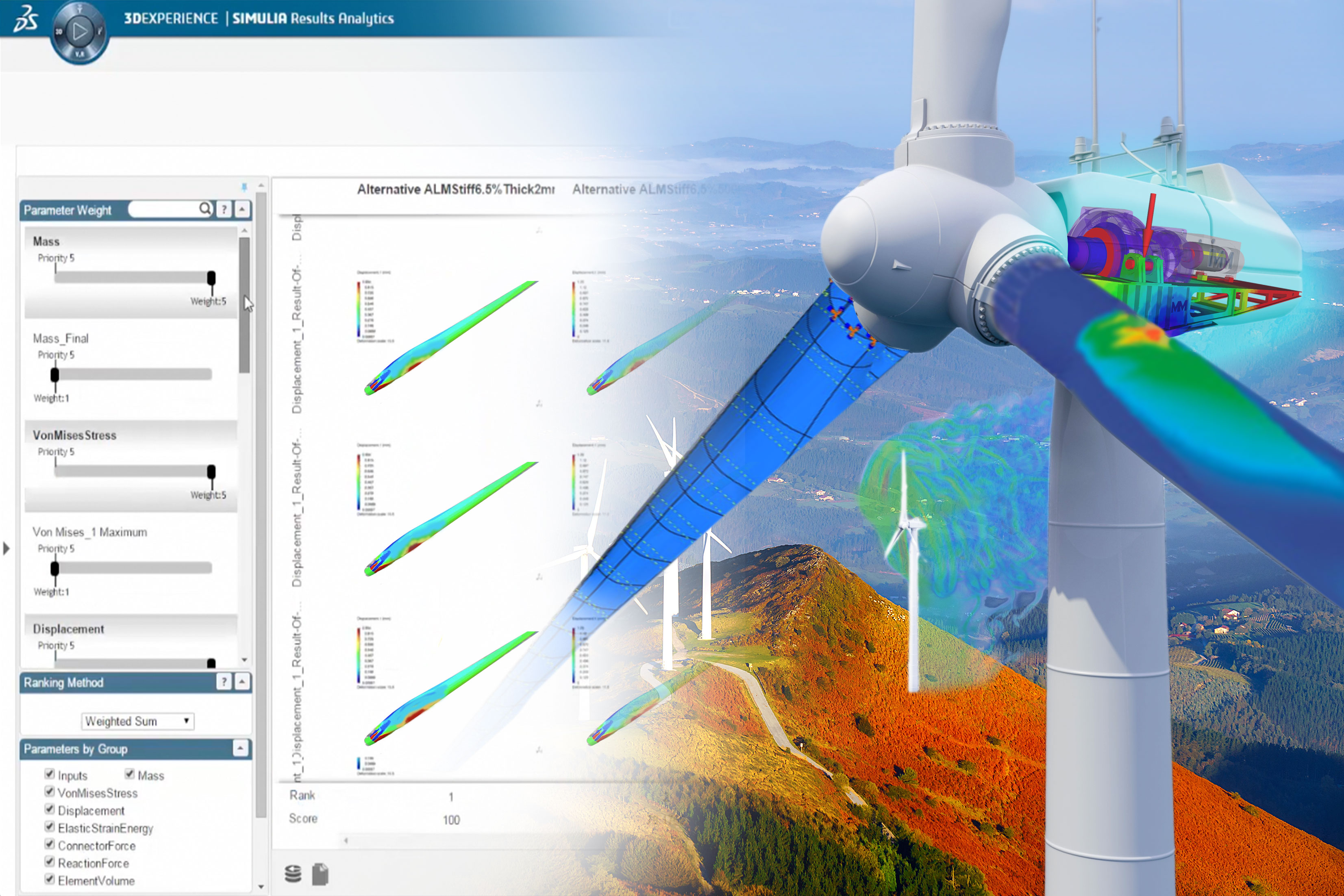 solidworks新功能3DE