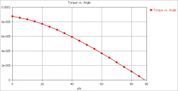 1665728674113121.png 图片 4.png