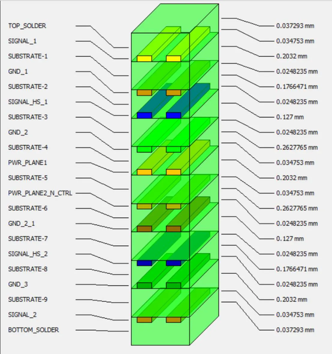 cst电磁PCB.jpg cst电磁PCB.jpg