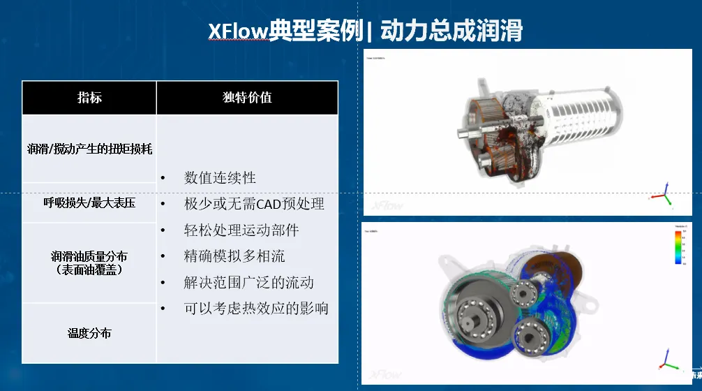 xflow案例应用.png xflow案例应用.png