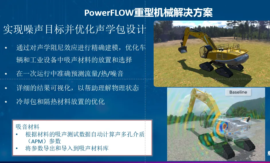 powerflow重型机械解决方案.png powerflow重型机械解决方案.png