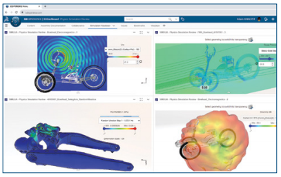 3DEXPERIENCE® WORKS