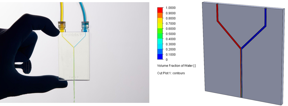 flow simulation流体.png