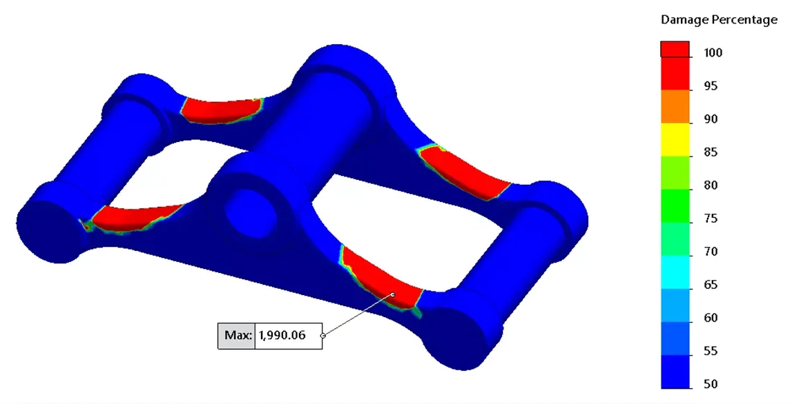 1725422222132890.png why-choose-simulation-standard-damage-percentage-plot.png