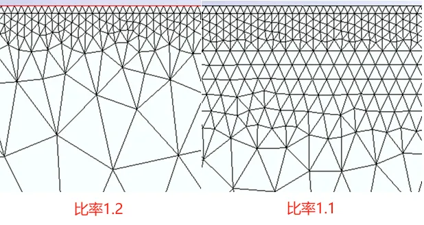 simulation-比率2