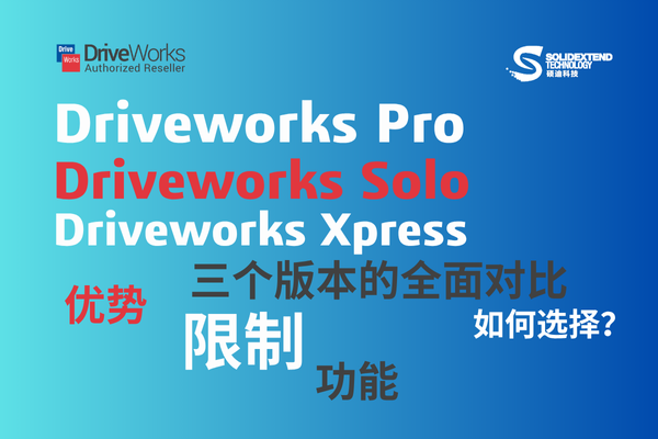 driveworks三个包的对比