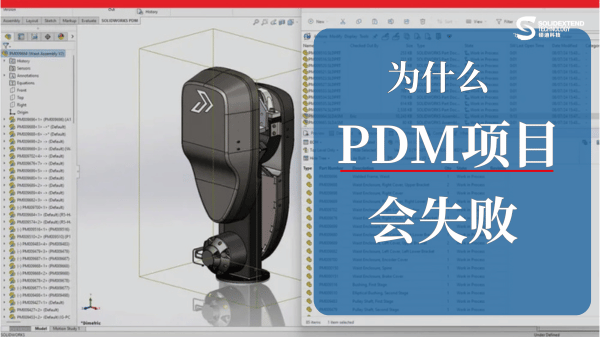 solidworks pdm购买
