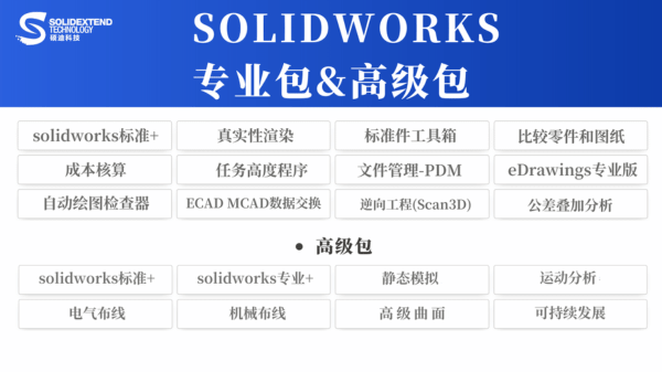 solidworks价格.png