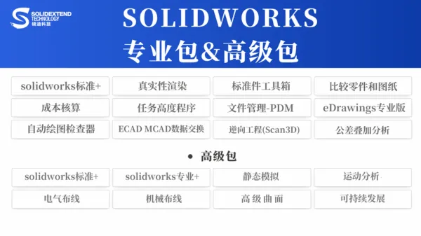 solidworks价格.png