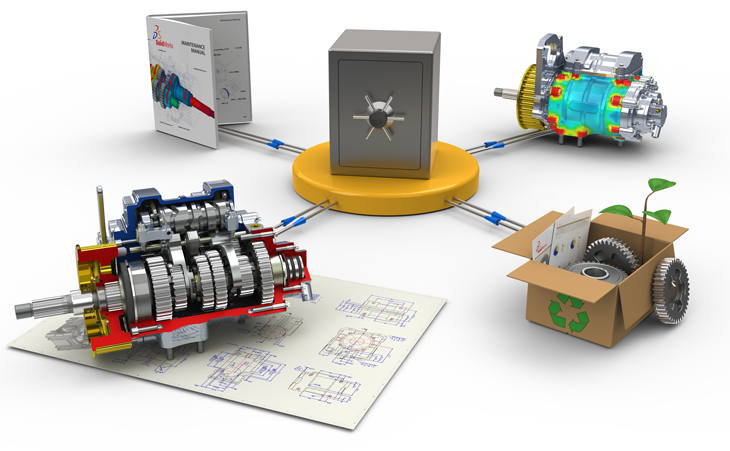 solidworks pdm版本