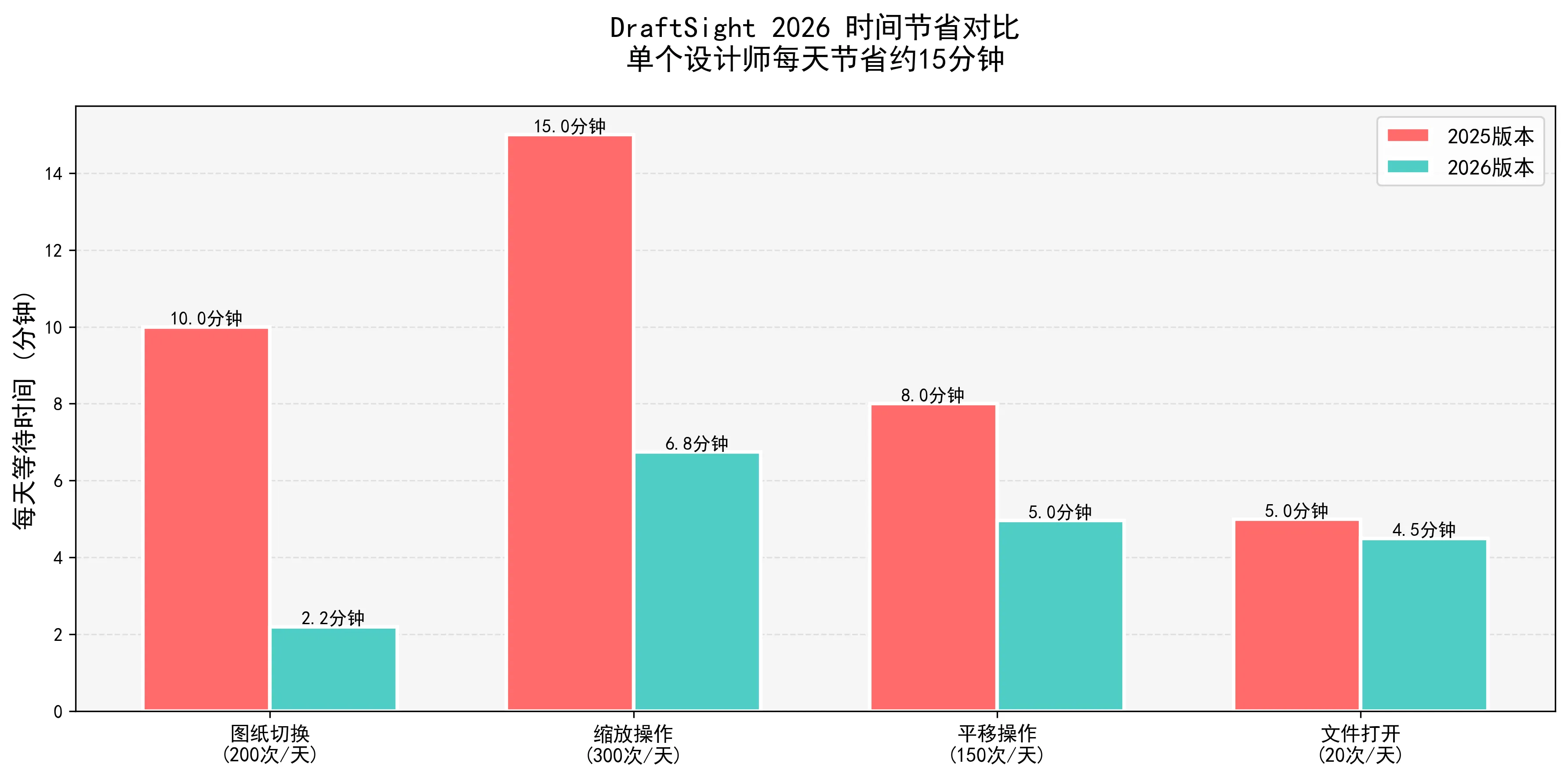 draftsight2026.png draftsight2026.png