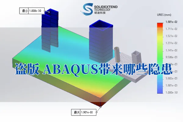 Abaqus正版重要性.png Abaqus正版重要性.png